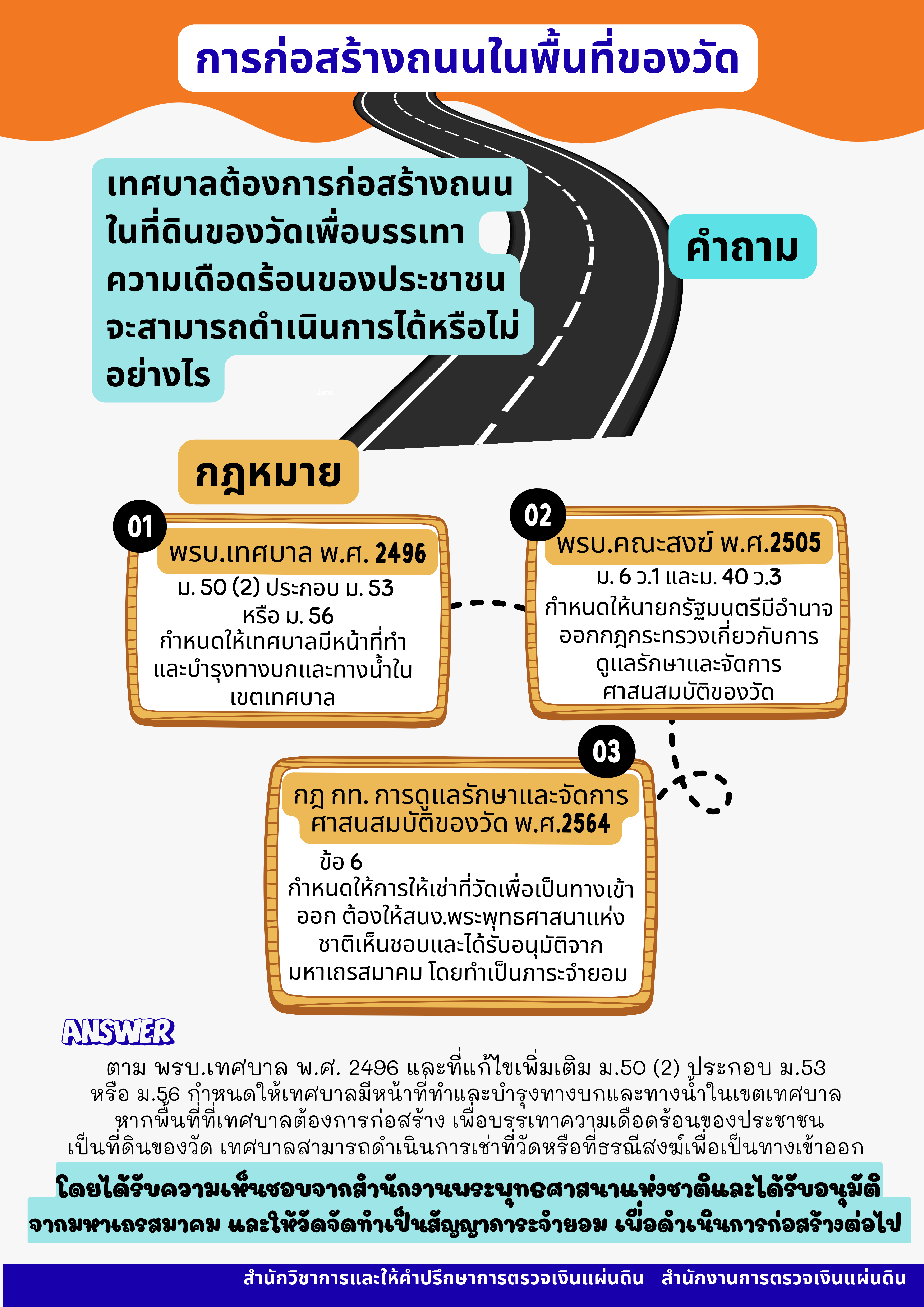 การก่อสร้างถนนในพื้นที่ของวัด