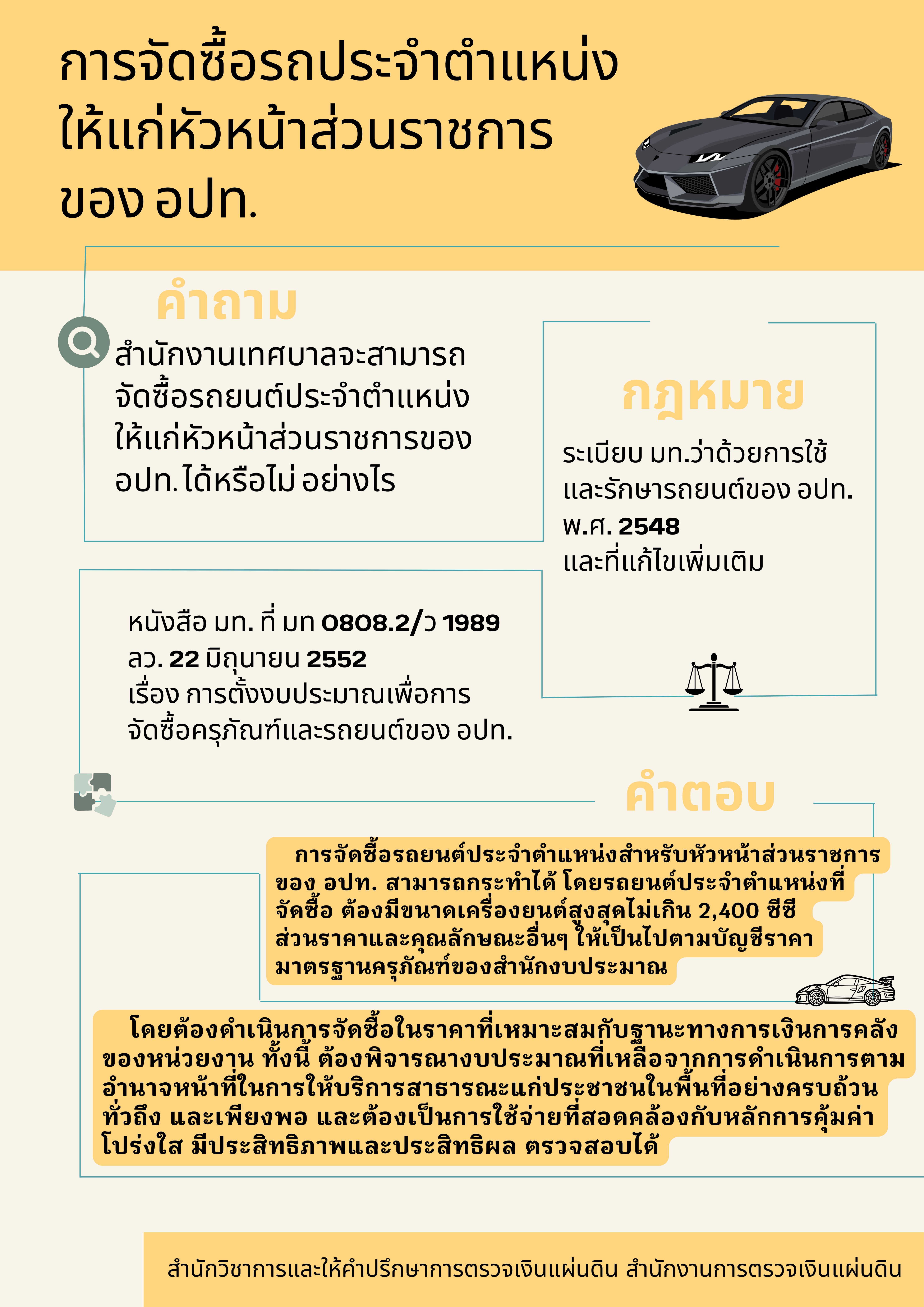 การจัดซื้อรถประจำตำแหน่ง