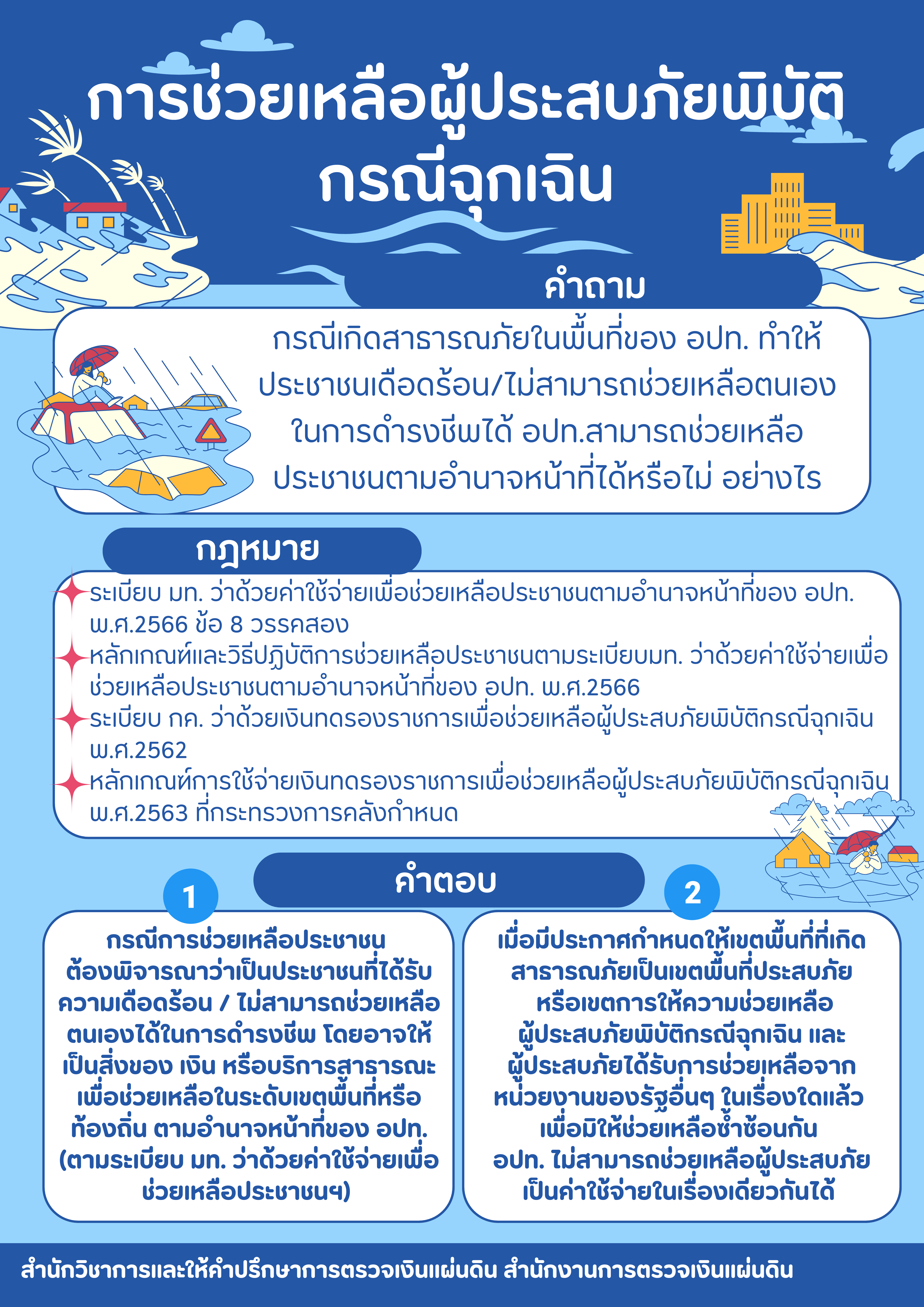 การช่วยเหลือผู้ประสบภัยพิบัติกรณีฉุกเฉิน