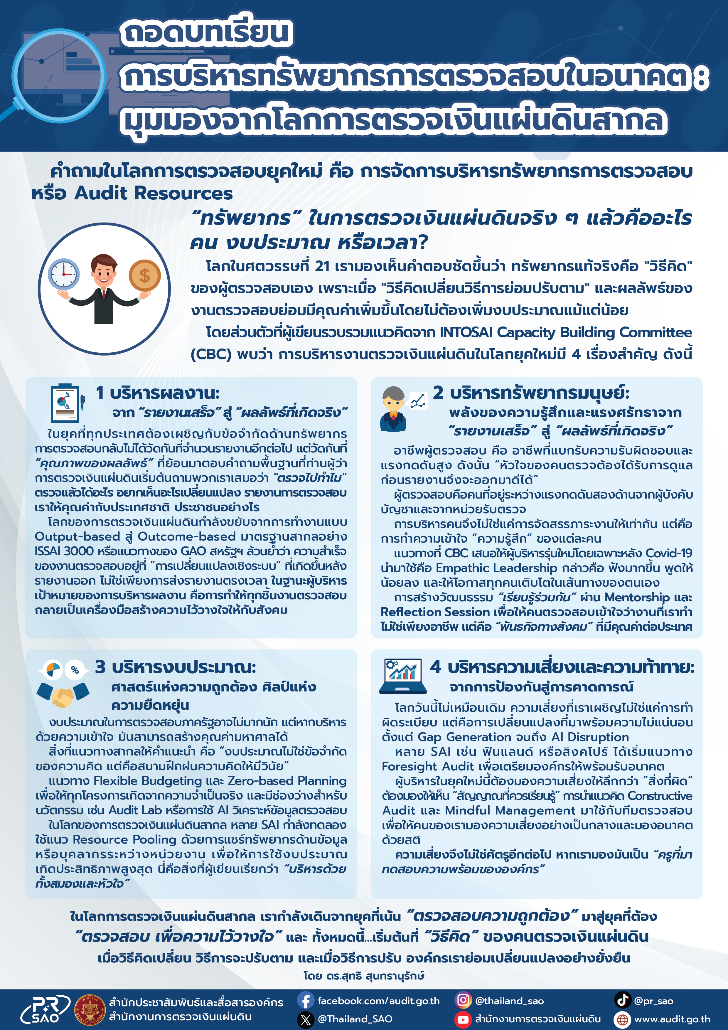 ถอดบทเรียน การบริหารทรัพยากรการตรวจสอบในอนาคต : มุมมองจากโลกการตรวจเงินแผ่นดินสากล