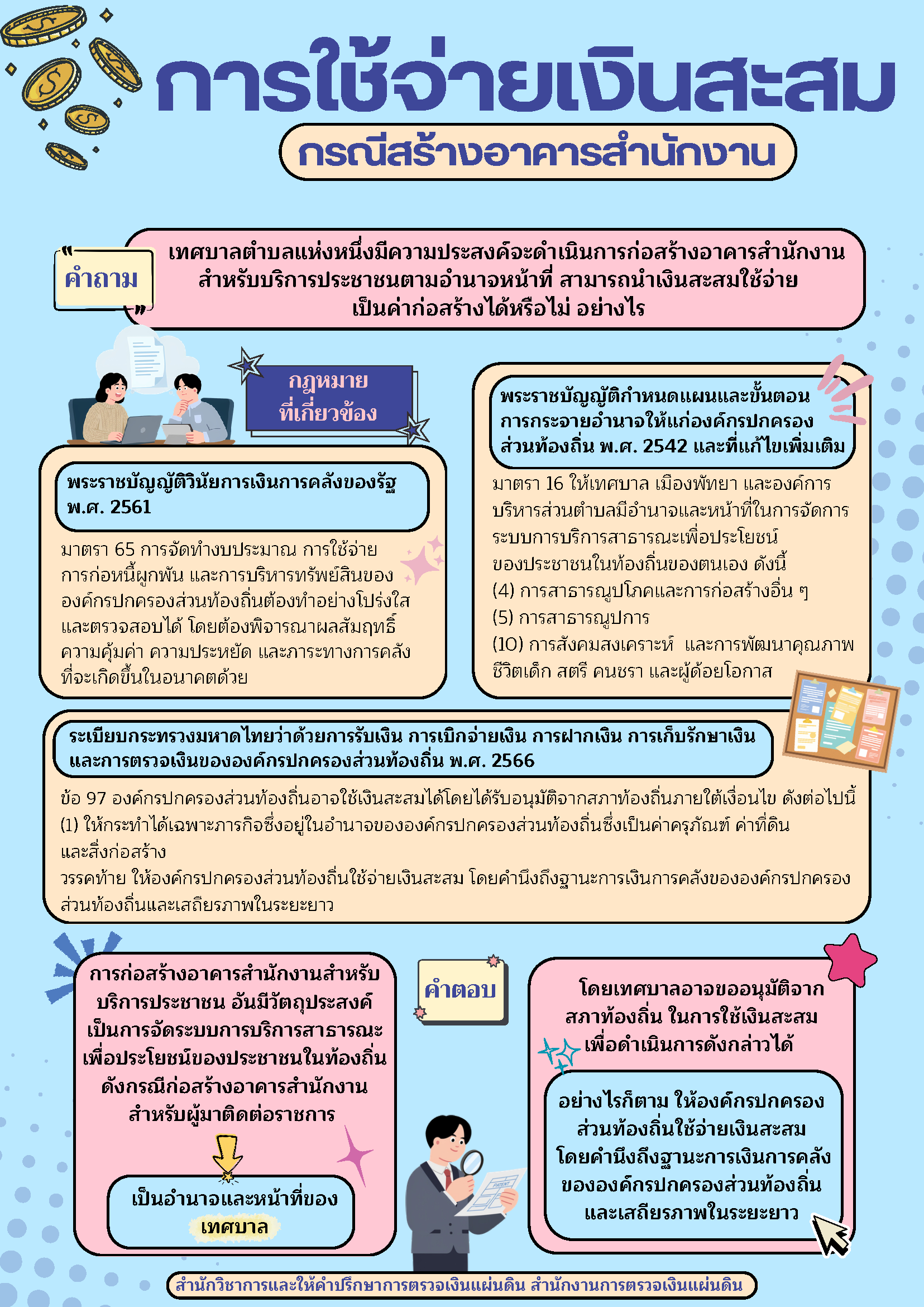 การใช้จ่ายเงินสะสม