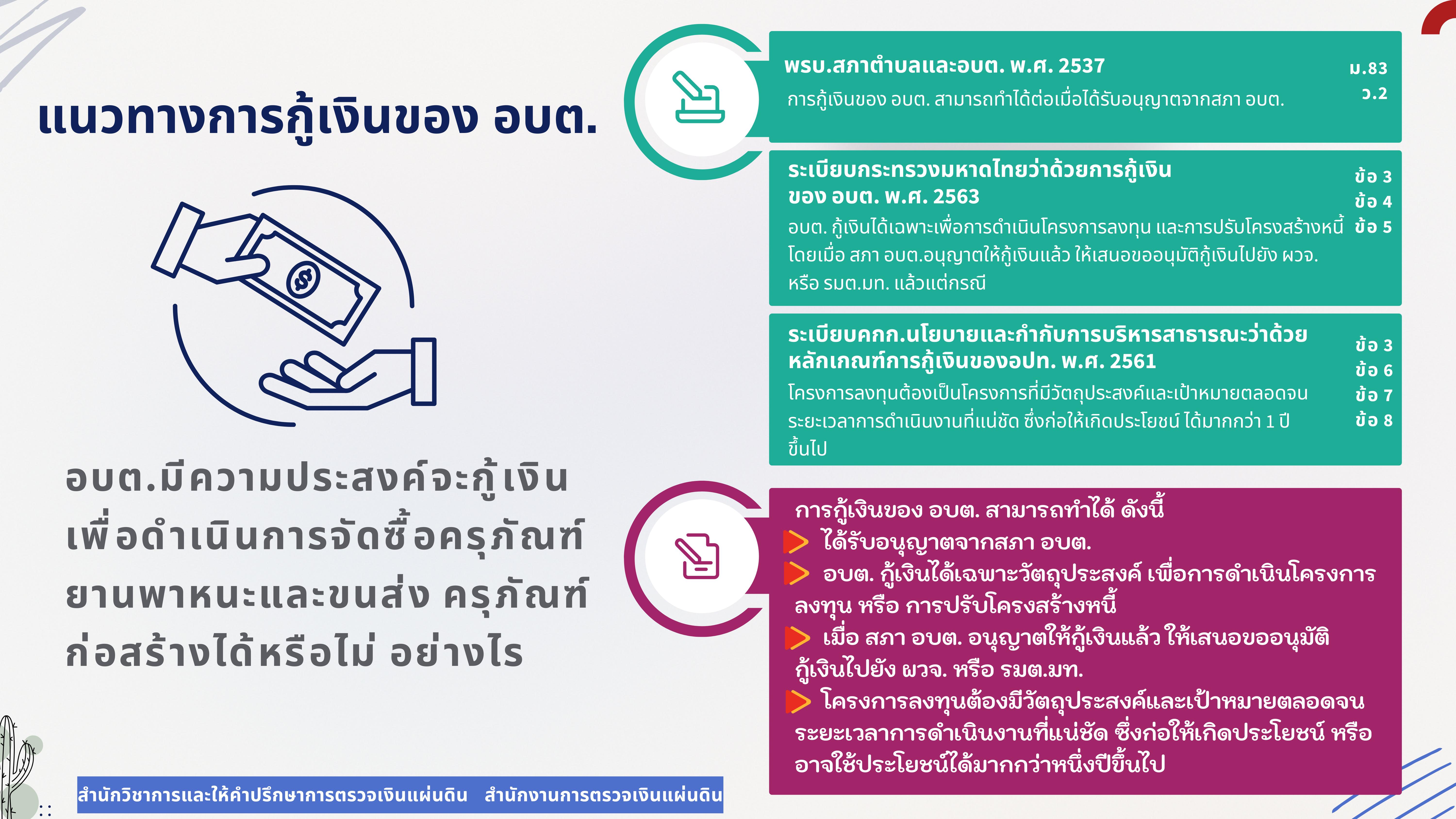 แนวทางการกู้เงินของ อบต.