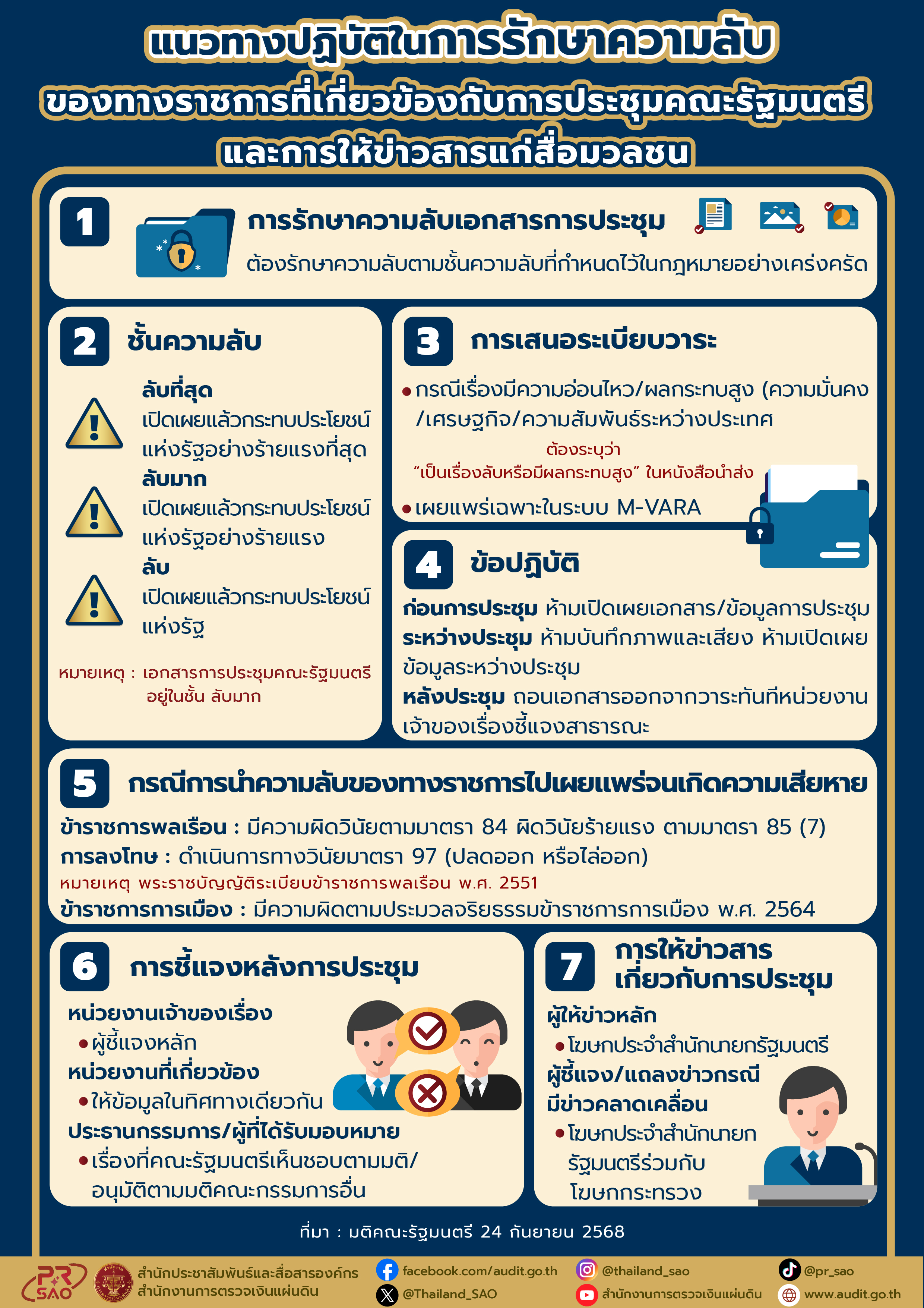 แนวทางปฏิบัติในการรักษาความลับของทางราชการที่เกี่ยวข้องกับการประชุมคณะรัฐมนตรี และการให้ข่าวสารแก่สื่อมวลชน