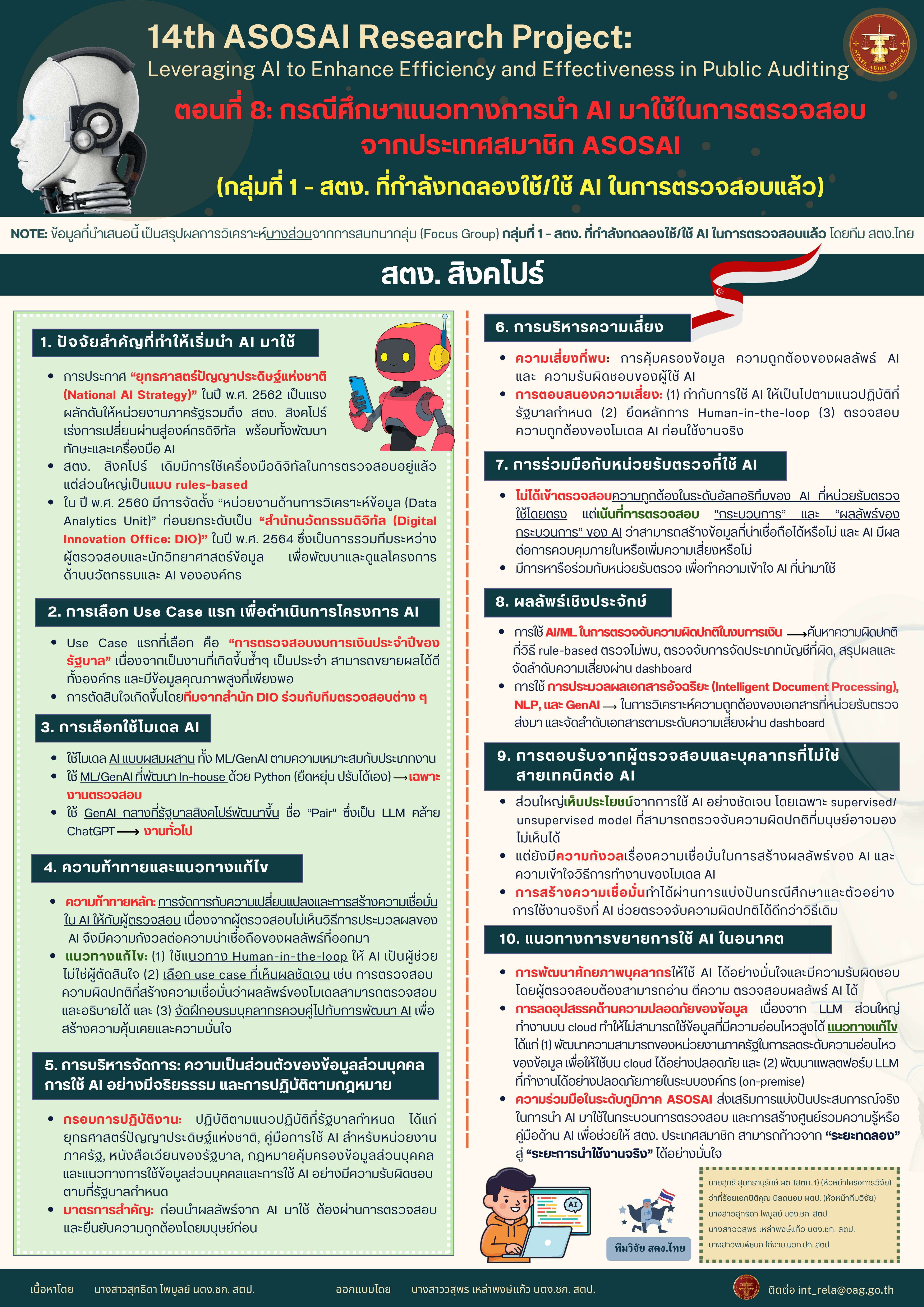 14th ASOSAI Research Project - ตอนที่ ๘