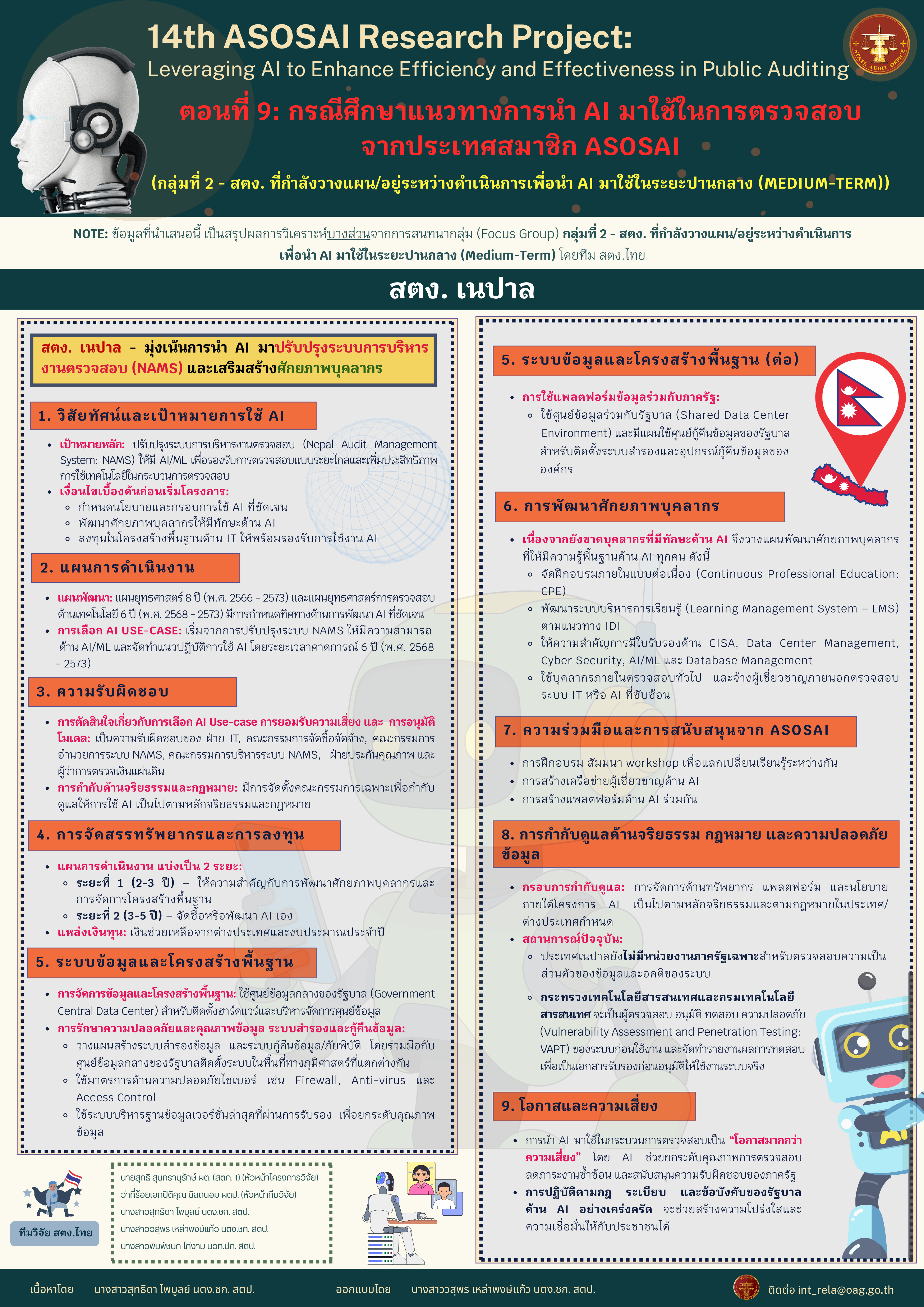 14th ASOSAI Research Project - ตอนที่ ๙