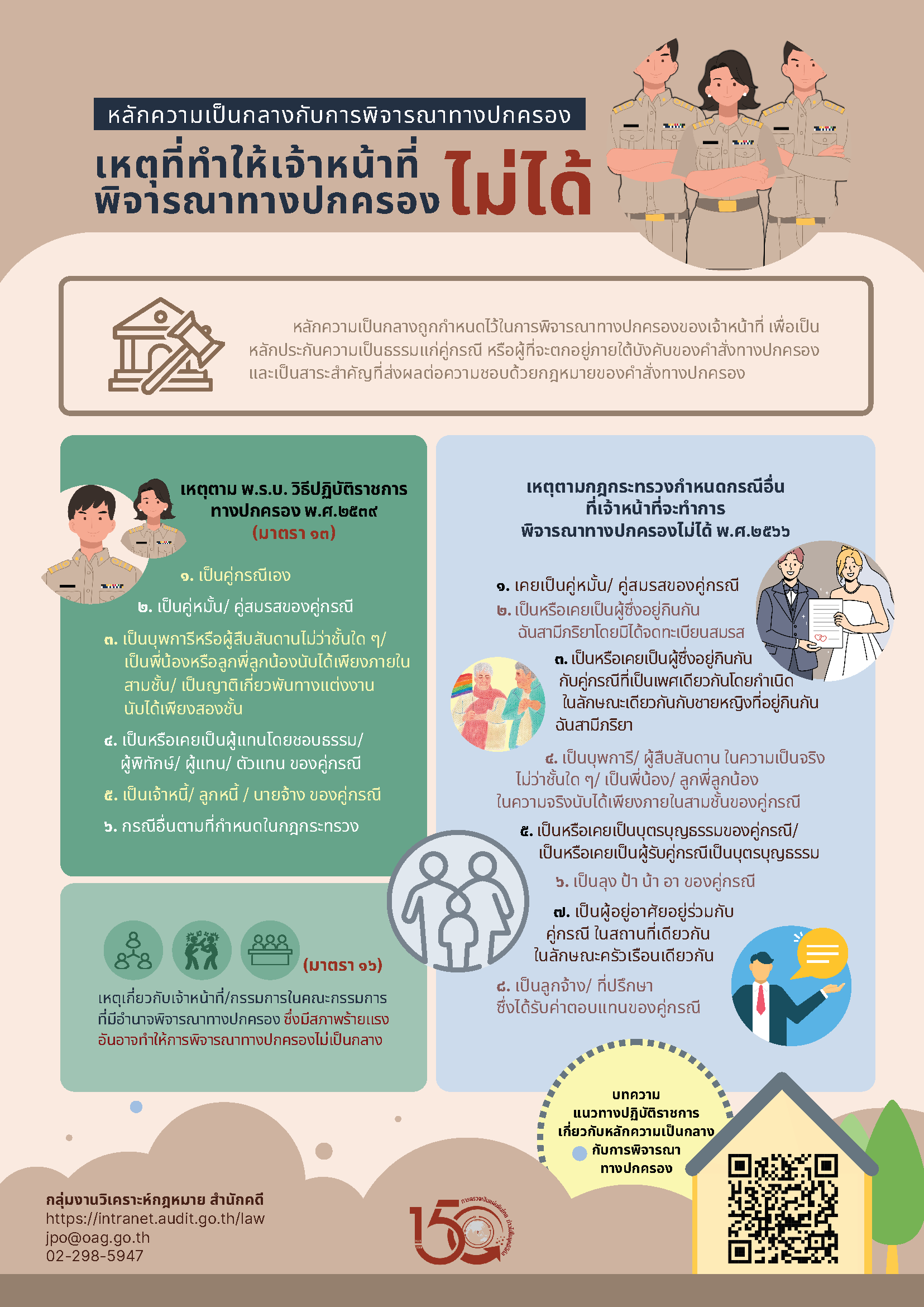 หลักความเป็นกลางกับการพิจารณาทางปกครอง