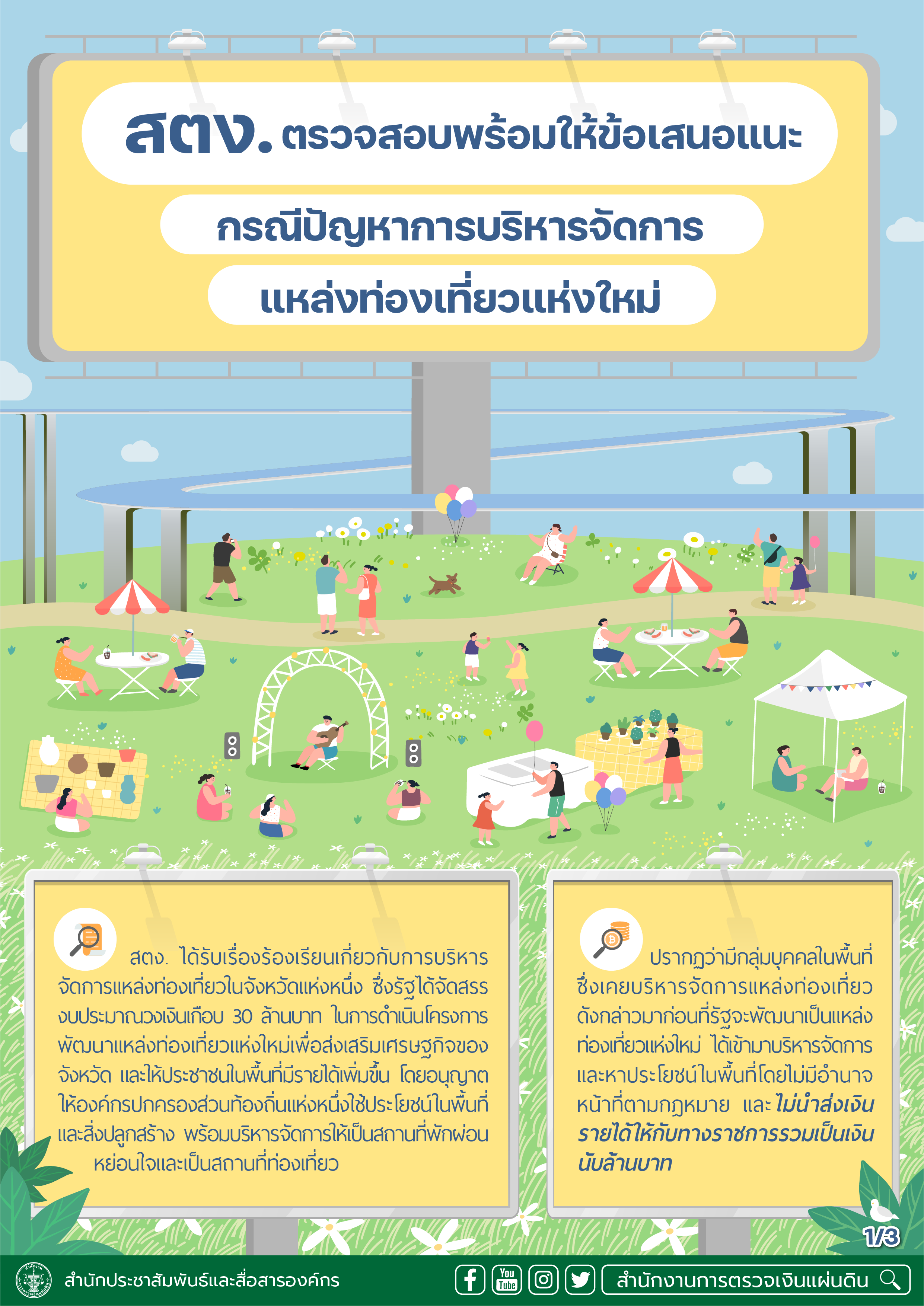 สตง. ตรวจสอบพร้อมให้ข้อเสนอแนะกรณีปัญหาการบริหารจัดการแหล่งท่องเที่ยวแห่งใหม่