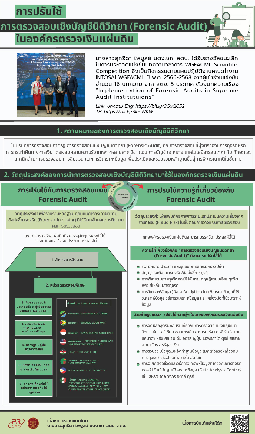 WGFACML Scientific Competition 