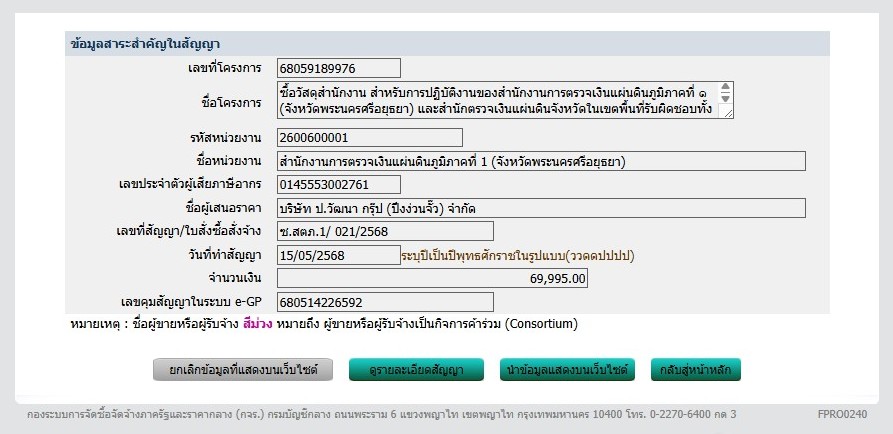 ข้อมูลสาระสำคัญ