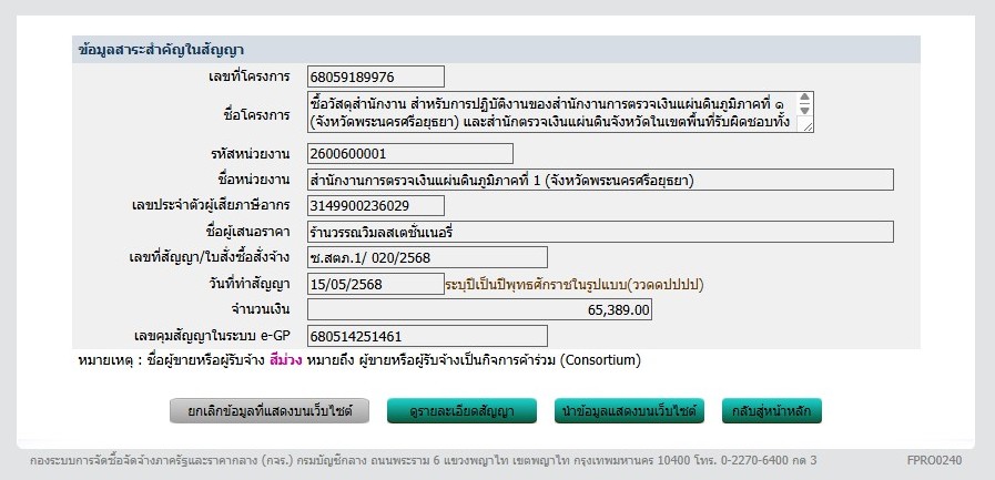 ข้อมูลสาระสำคัญ 2
