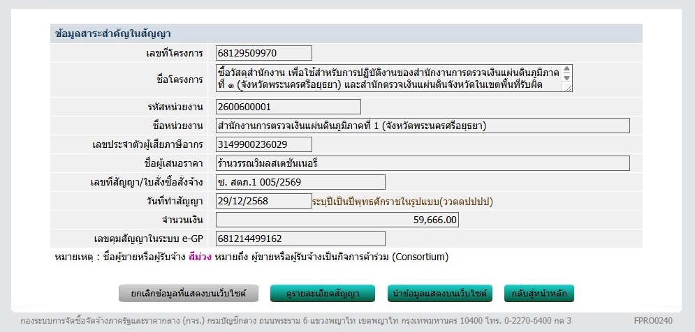 ข้อมูลสาระสำคัญ  (2)