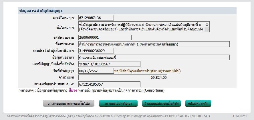 ข้อมูลสาระสำคัญ 2