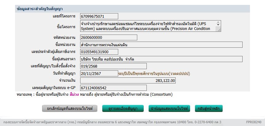 ข้อมูลสาระสำคัญ