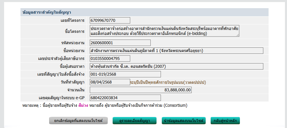 ข้อมูลสาระสำคัญของสัญญา