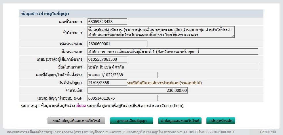 ข้อมูลสาระสำคัญ