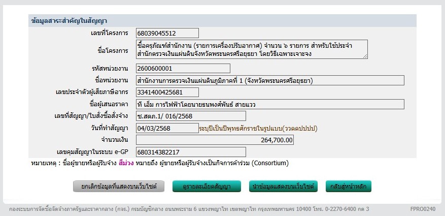 ข้อมูลสาระสำคัญ