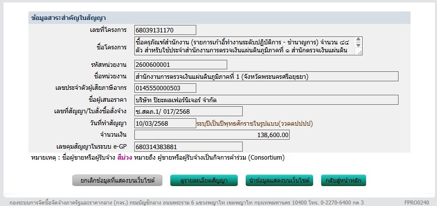 ข้อมูลสาระสำคัญของสัญญา