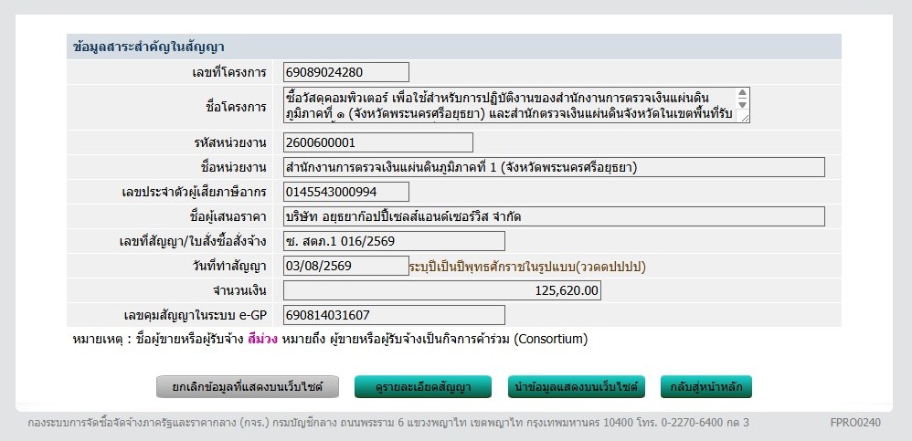 ข้อมูลสาระสำคัญในสัญญา