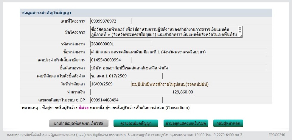 ข้อมูลสาระสำคัญในสัญญา