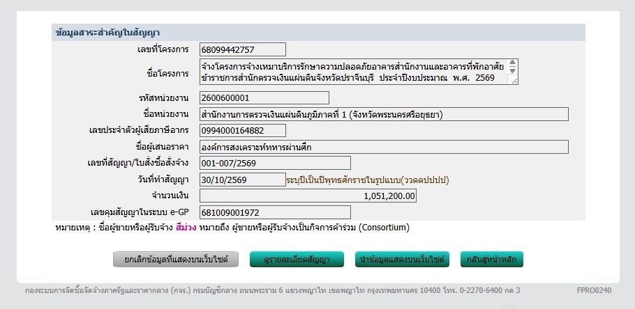 ข้อมูลสาระสำคัญ