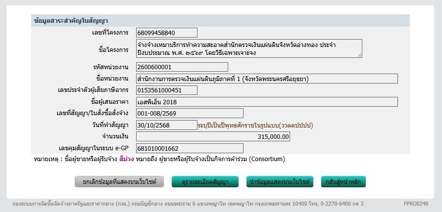 ข้อมูลสาระสำคัญ