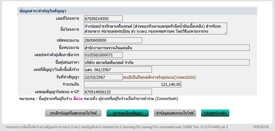 เผยแพร่สาระสำคัญของสัญญาหรือข้อตกลงเป็นหนังสือ