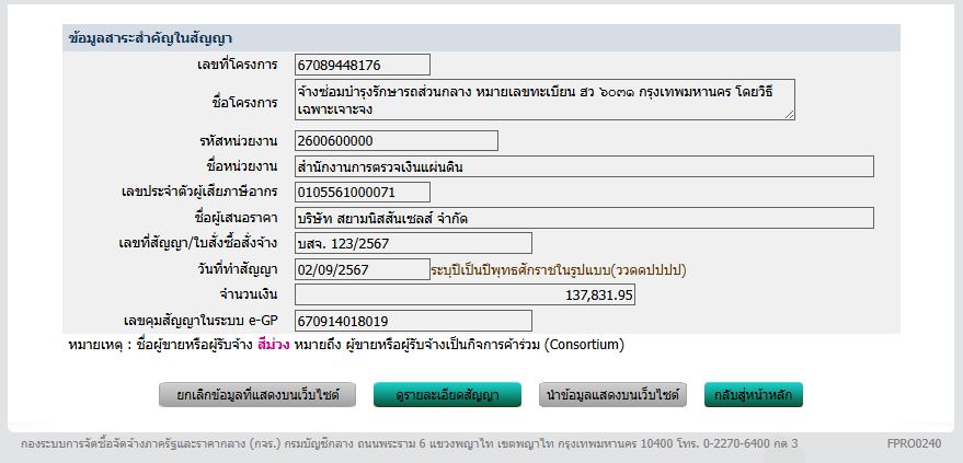 เผยแพร่สาระสำคัญของสัญญาหรือข้อตกลงเป็นหนังสือ