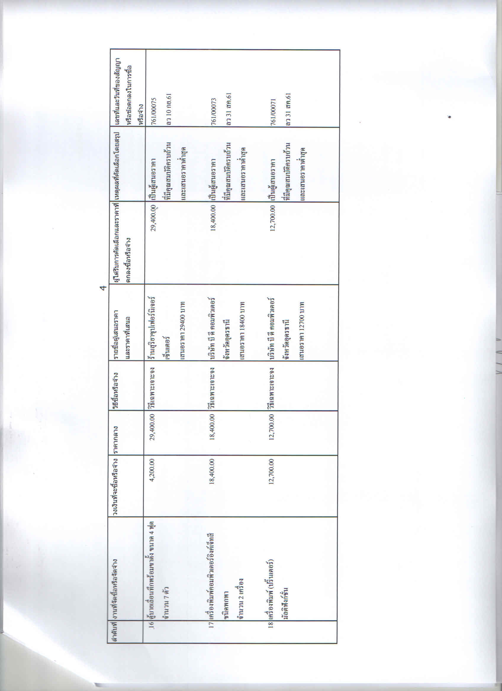 สำนักงานการตรวจเงินแผ่นดินภูมิภาคที่ 6 (จังหวัดอุดรธานี)