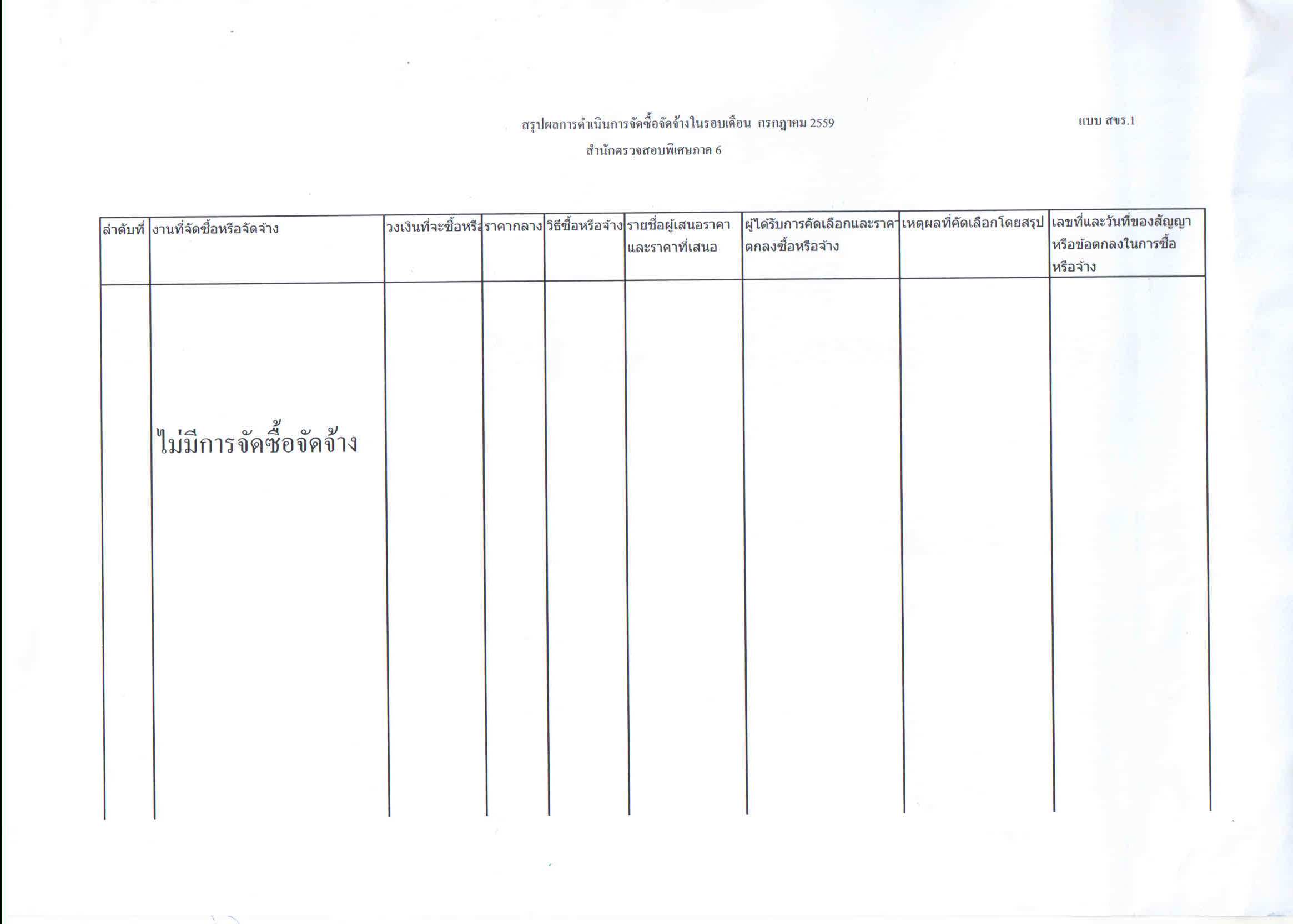 สำนักตรวจสอบพิเศษภาค 6