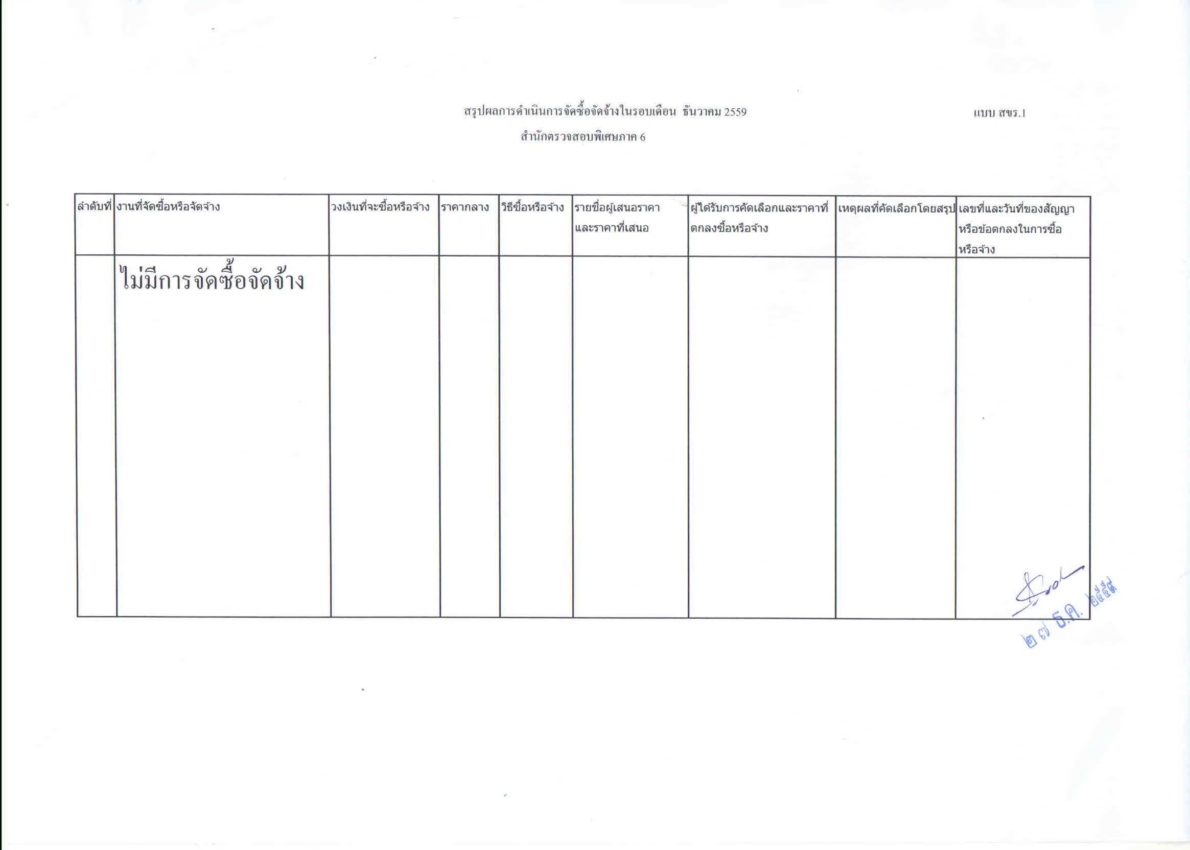 สำนักตรวจสอบพิเศษภาค 6