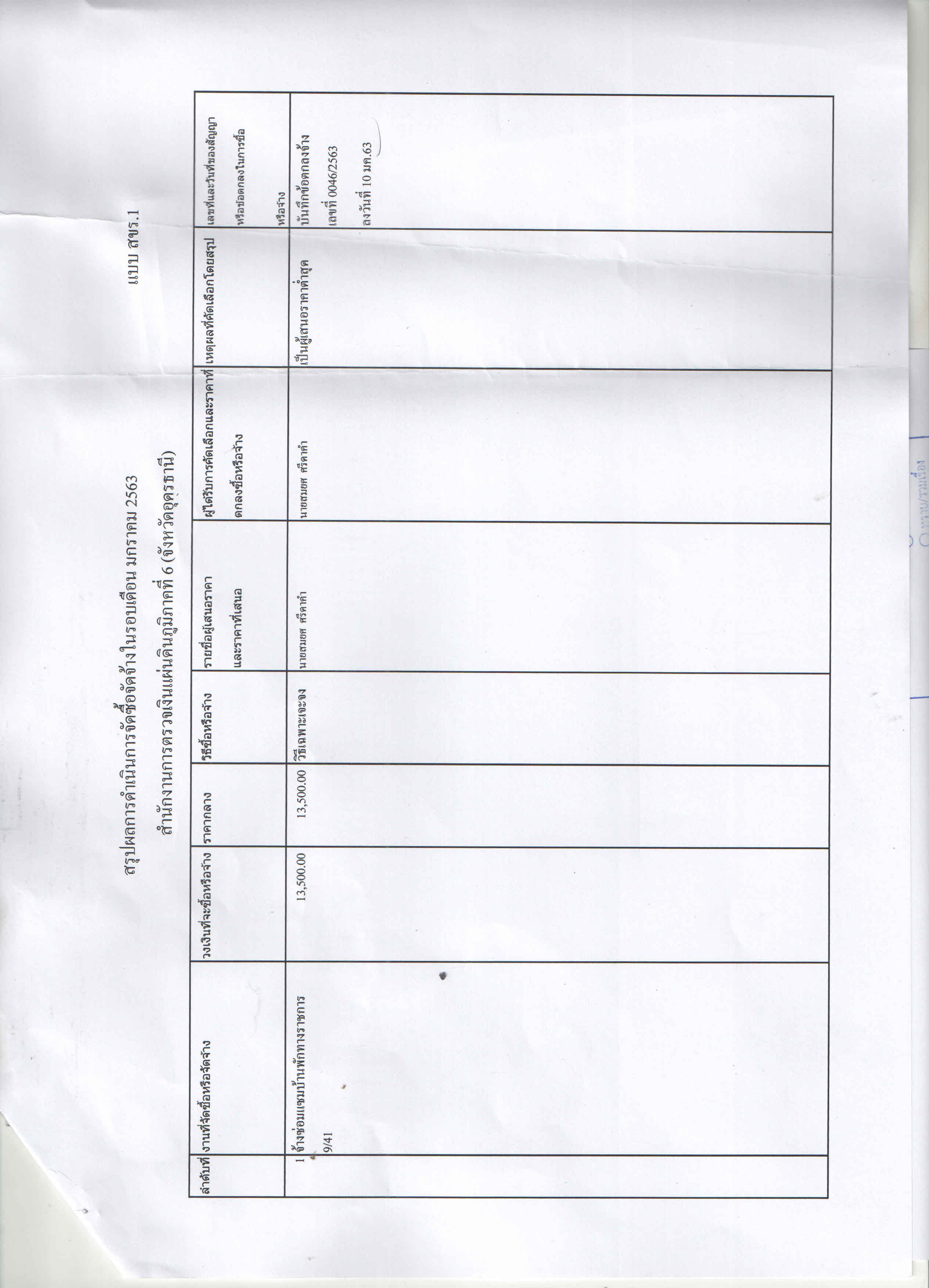 สำนักงานการตรวจเงินแผ่นดินภูมิภาคที่ 6 (จังหวัดอุดรธานี)