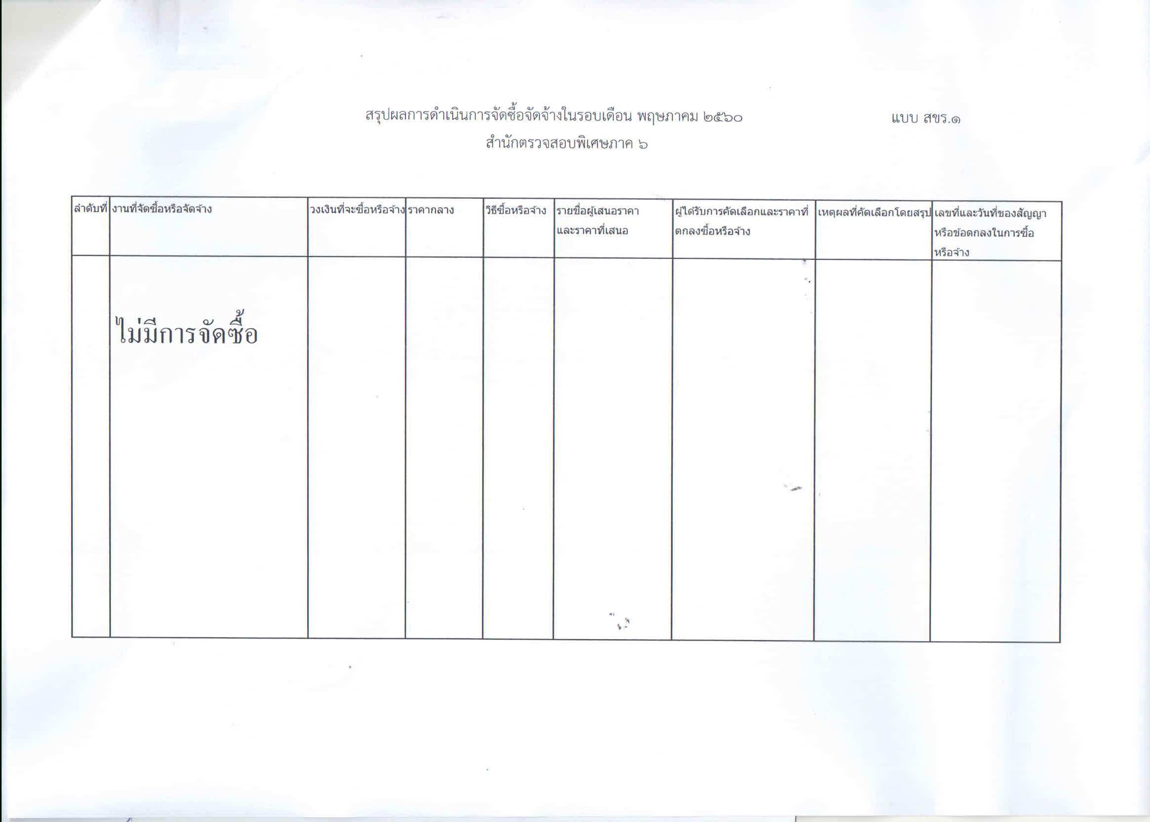 สำนักตรวจสอบพิเศษภาค 6