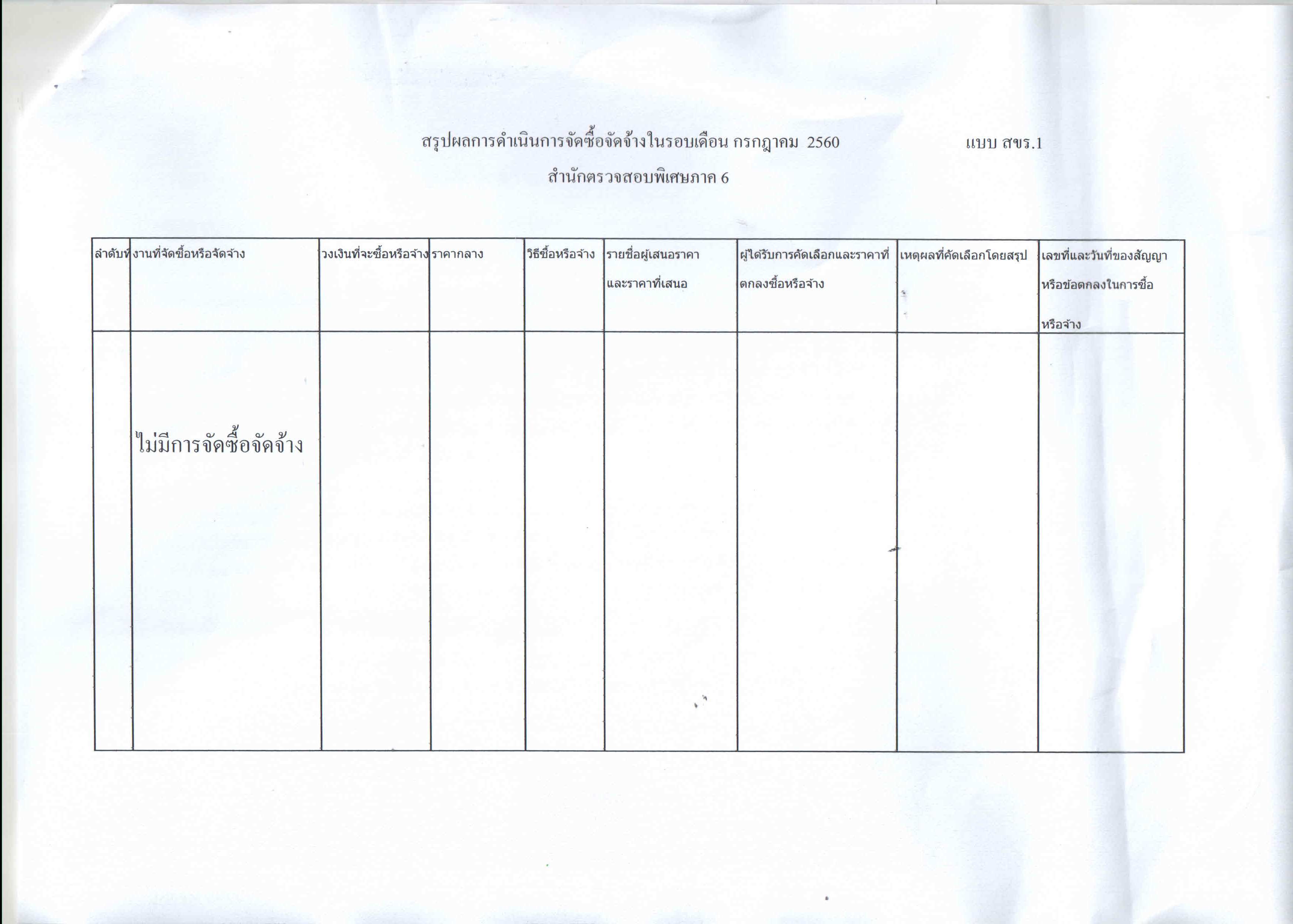 สำนักตรวจสอบพิเศษภาค 6