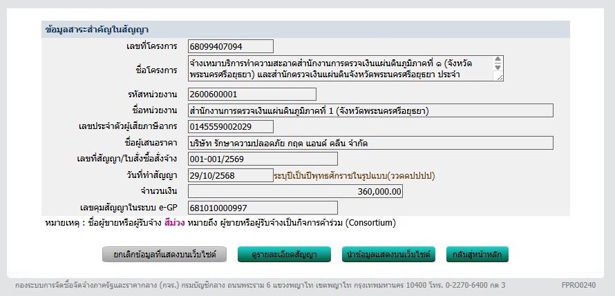 ข้อมูลสาระสำคัญ