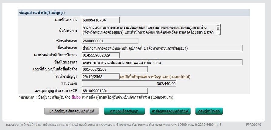 ข้อมูลสาระสำคัญ
