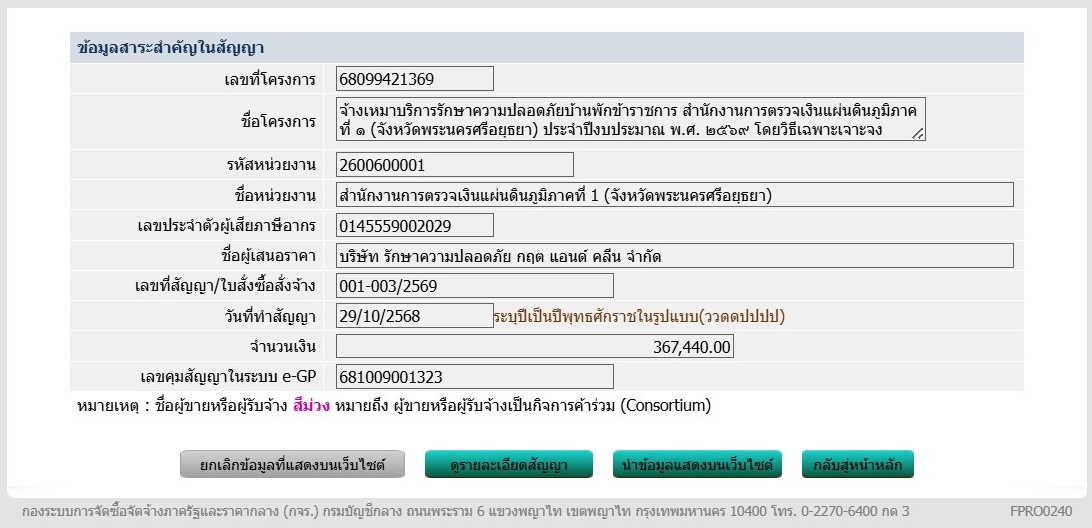 ข้อมูลสาระสำคัญ