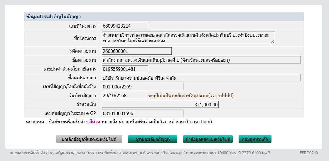 ข้อมูลสาระสำคัญ