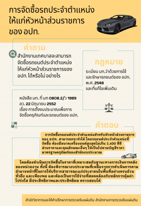 การจัดซื้อรถประจำตำแหน่ง