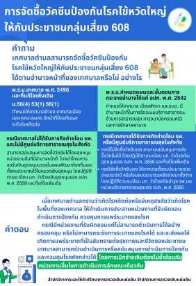  การจัดซื้อวัคซีนป้องกันโรคไข้หวัดใหญ่ให้กับกลุ่มเสี่ยง