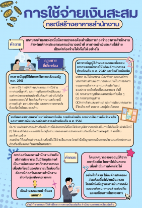 การใช้จ่ายเงินสะสม