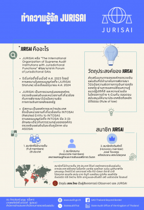 ทำความรู้จัก JURISAI หน้า 1