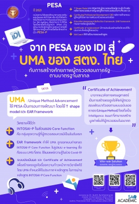 จาก PESA ของ IDI สู่ UMA ของ สตง.ไทย