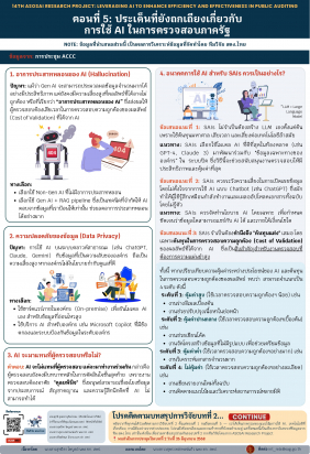 ASOSAI Research Project - ตอนที่ 5 ประเด็นที่ยังถกเถียงเกี่ยวกับการใช้ AI ในการตรวจสอบภาครัฐ.pdf