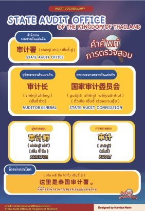 Auditor Vocabulary #1