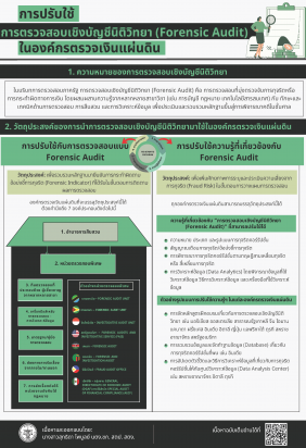 การปรับใช้การตรวจสอบเชิงบัญชีนิติวิทยา (Forensic Audit) ในองค์กรตรวจเงินแผ่นดิน
