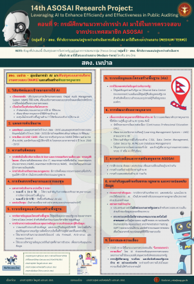14th ASOSAI Research Project - ตอนที่ ๙