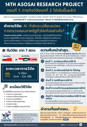 14th ASOSAI Research project