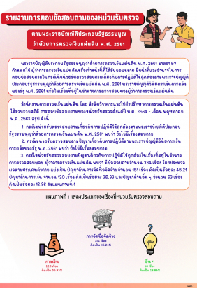 รายงานการตอบข้อสอบถามของหน่วยรับตรวจ ตามพระราชบัญญัติประกอบรัฐธรรมนูญ ว่าด้วยการตรวจเงินแผ่นดิน พ.ศ. 2561
