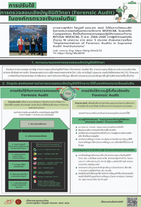 WGFACML Scientific Competition 