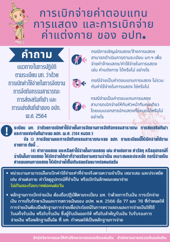 การเบิกจ่ายค่าตอบแทนการแสดงและการเบิกจ่ายค่าแต่งกายของ อปท.